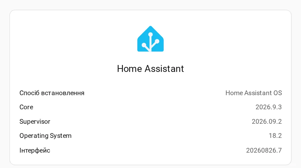 Home Assistant OS: Core, Supervisor, and operating system versions
