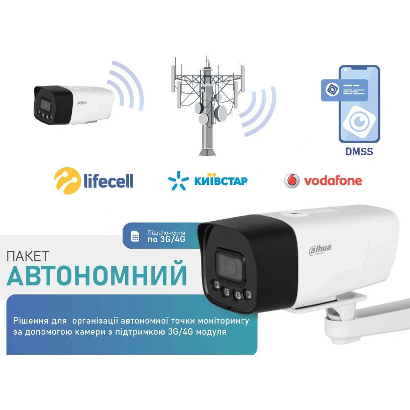 Комплект Dahua Warkit (4G)