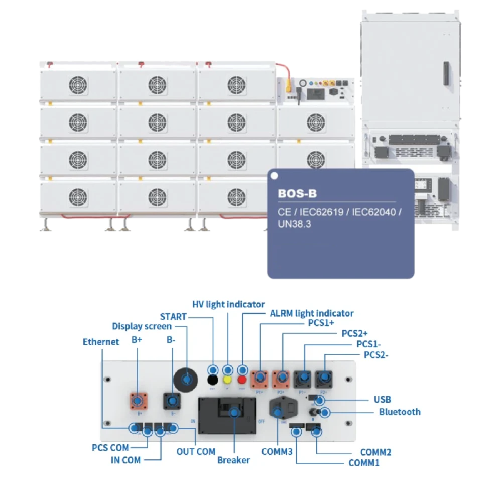 BMS для батарей Deye BOS-B-PDU-2-A